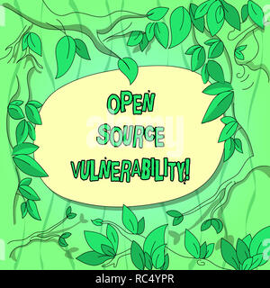 Handwriting text Open Source Vulnerability. Concept meaning Publicized Exploits are open to malicious users Tree Branches Scattered with Leaves Surrou Stock Photo