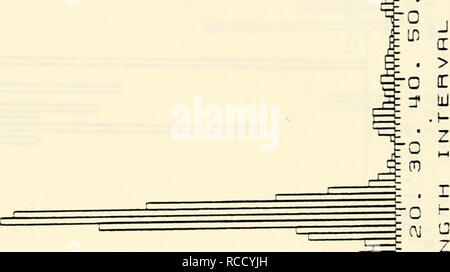 P I R O Cm 1 I I I R Lfl 0 In 4 Gt J O 0 O C 3 U 3 3 Lt F Uj N 30 Ci H19n11 Ib Ilotd 190 Stock Photo Alamy