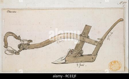 Iron Plow Ancient China