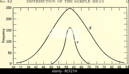 Elements of statistics. Statistics. DISTRIBUTION OF THE SAMPLE