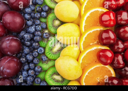 https://l450v.alamy.com/450v/rcg7dd/fresh-fruitsassorted-fruits-colorful-background-color-range-rcg7dd.jpg