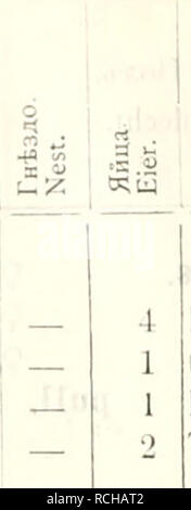 A 1 Quot 1 A A 1 Isc Ur A 1 1 Sprt Icr M I Lto 11d N D D N111 Gt 1 Fundort Und Datum Kasbek V Cypern Gkft Paniass 10 Iv 7 J Gkft Tiflis