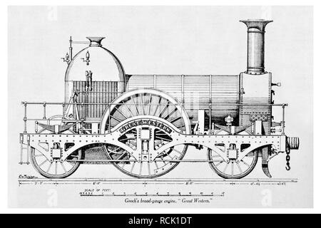 Gooch's Broad gauge engine Great Western Railway 1837 Stock Photo