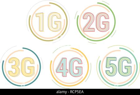 Telecom Technology 1G to 5G Label as EPS 10 File Stock Vector