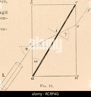 . Dictionnaire de physiologie. Physiology. DIOPTRIQUE OCULAIRE. 87 Points cardinaux de l'Åil. â 40. â Appliquons maintenant Ã¹ l'oVil les formules obtenues prÃ©cÃ©demment. A cet effet, nous utilisons les donnÃ©es expÃ©rimentales relatives aux indices de l'Ã©fraction, aux rayons de courbure et aux distances entre les diverses sur- faces rÃ©fringentes. La dÃ©termination des rayons de courbure et des distances entre les surfaces rÃ©fringentes forme l'objet de l'article OphtalmomÃ©trie. Disons ici quelques mots sur les divers indices de rÃ©fraction des milieux de l'Åil, el sur la maniÃ¨re de les d Stock Photo