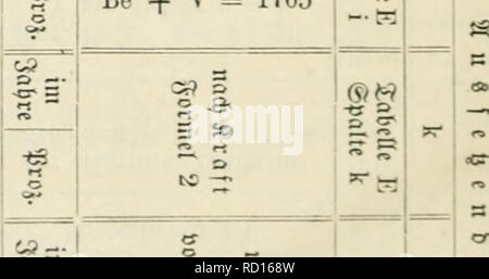 Das Forstliche Weiserprozent Forests And Forestry 44 3treitea Aa Jitcl 2a8 Forftucfie Sacifer Jro Jent Sie 333a Biinrtid Aft Crjcugt Jeboc Einen A C Egenftanb Bc Tag Titfjen Sserbrau I Ea Bejfen Elb N Ert Nidjta Lueniger Au Auf 3inica