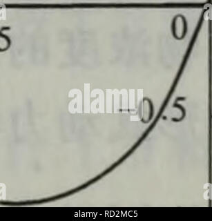 Dai Xie Gong Cheng Botany Kp 14 55 Kai Quot A C A Eaa Ae C I 14 54 A ºaaºaº ca Ae I C Aºaa A Caai Ac A 14 13 I 14 14 A A I Cp Cs Eq Ae A I A A E Aea aºeca ºe I C Ae A A I Cp Eq Kp X S Ma Cs Eq Ks X P Ma C E A A ªae C A A A