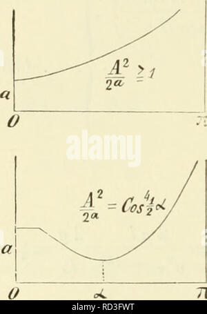 Verslagen En Mededeelingen 30a 16 Eerste Geval X U De Vergelijking 18 Kan Nn Op