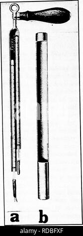 . Diseases of greenhouse crops and their control . Vegetables; Plant diseases; Plant diseases. Fig. II. a. Sling psychrometer, an instrument used to determine the relative humidity in the air, b. case cover.. Please note that these images are extracted from scanned page images that may have been digitally enhanced for readability - coloration and appearance of these illustrations may not perfectly resemble the original work.. Taubenhaus, Jacob Joseph, 1884-1937. New York : E. P. Dutton Stock Photo