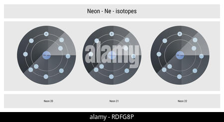 neon isotopes atomic structure backdrop - physics theory illustration schematic Stock Photo