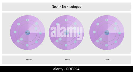 neon isotopes atomic structure backdrop - physics theory illustration schematic Stock Photo