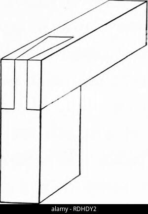 . Elementary woodworking. Woodwork; Trees. :miscellaxeous tools and :iethods of work 47 a free-hand sketch of a single dovetail joint, and h the mechanical drawing complete. All dimensions must be given, and as far as possible they should be so placed as not to interfere with the. &lt;-'f- K ? 1 -/|&quot;- - '3 - Fig. 62. Drawings of a Single Dovetail .Joint clearness of the drawing. Neat, small arrowheads and plain, clear figures add to the general appearance, just as does careful lettering in titles and all printed words.. Please note that these images are extracted from scanned page images Stock Photo