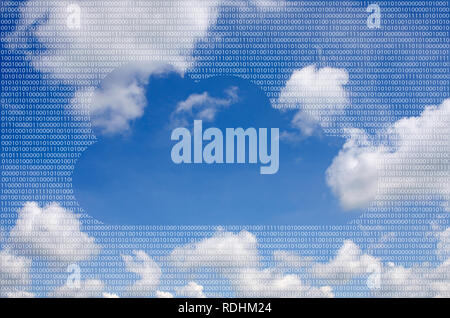 Cloud Computing in Code Against a Blue Sky Stock Photo