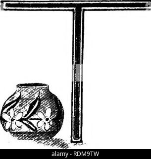 . Ways of the six-footed. Insects. V. TWO MOTHER MASONS 'HESE are no female seekers after secrets of the masonic order, though they were free and accepted masons long before Solomon built his tem- ple. They do not use the square and compass in their building be- cause they do not need them. However, each of them has a pair of trowels which she uses with great dexterity. They are real ladies, too, these masons. There can be no doubt about it, for they have waists so slender and aristocratic that they would make the figures of a Parisian fashion-plate seem coarse in com- parison. In fact, the wa Stock Photo