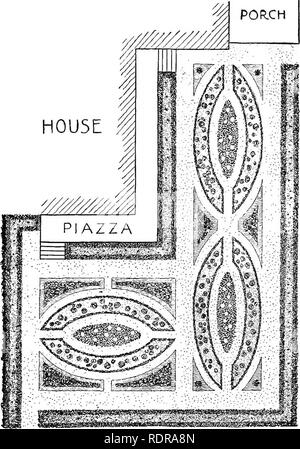 . How to plan the home grounds;. Landscape gardening. SMALL FLOWER GARDEN, REAR OP HOUSE, WITH ELLIPTICAL BEDS ARRANGED WITH GRAVEL MAIN WALKS AND SUBSIDIARY GRASS WALKS. Please note that these images are extracted from scanned page images that may have been digitally enhanced for readability - coloration and appearance of these illustrations may not perfectly resemble the original work.. Parsons, Samuel, Jr. 1844-1923. New York: Doubleday &amp; McClure Co. Stock Photo