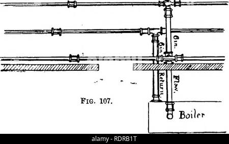 . Greenhouse construction and heating: containing full descriptions of the various kinds of greenhouses, stove houses, forcing houses, pits and frames, with directions for their construction, and also descriptions of the different types of boilers, pipes, and heating apparatus generally, with instructions for fixing the same. Greenhouses. 162 GEEBNHOUSB CONSTEUCTION AND HEATING. any of them at will, but it is only really necessary to have one valve to each set of pipes, this being placed preferably on the flow, all that is necessary for this purpose being merely to stop the current. But in ord Stock Photo