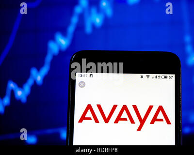 Avaya Predictive Dialer System User Group