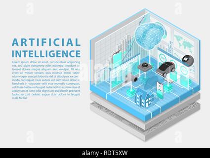 Artificial Intelligence and internet of things concept with digital brain and  as isometric vector illustration Stock Vector