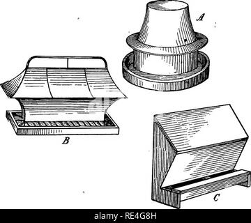 . The Feather's practical pigeon book. Pigeons. A. Water-fountain. B. Metal Food-hopper or Water- fountain. C. Wooden Food-hopper.. Please note that these images are extracted from scanned page images that may have been digitally enhanced for readability - coloration and appearance of these illustrations may not perfectly resemble the original work.. Long, J. C. Washington, D. C. , Geo. E. Howard Stock Photo