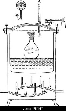 Autoclave Uses In Laboratory Drawing