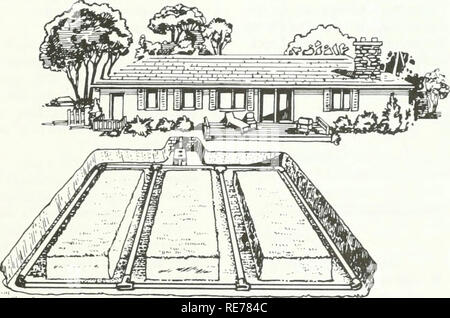 . Cottage country : an environmental manual for cottagers. Cottages; Vacation homes; Environmental protection; Pollution. Separation Distances In loc.iiing an ()n-&gt;itc Ncuam- Nystcni, all ciiaranccs arc to be measured horizontally TIkm- (JiMaiiccs are a mininiiini ac- cording to the regulation. Tlie may liae to he increased to prevent pollu- tion it soil or other site conditions dictate. Soil Assessment The suitability of the soil tor absorbing the liquid w aste depends on such characteristics of the soil as its grain size and gradation, the presence of or- ganic compounds, its structure, Stock Photo