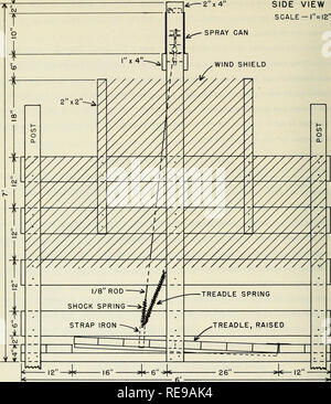 . Control of horse flies on cattle. Horseflies; Insecticides. 2"x4" SIDE VIEW SCALE —I"=I2". I I PLANS FOR AUTOMATIC SPRAY APPLICATOR Most materials are indicated in diagrams. The wind shield may be of plastic-coated screen wire (as in working model) or other suitable material, including burlap, canvas, or sheet iron. Sprayers used in working model are Cornelius. (Any similar sprayer that delivers about 1/30 ounce per stroke may be substituted.) Intake line of Cornelius sprayer should be bent as shown on page 8 to allow small check valve to fvinction. The copper tubing from Stock Photo