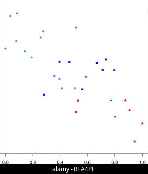 . A vegetation index of biotic integrity for small-order streams in southwest Montana and a floristic quality assessment for western Montana wetlands . Wetlands; Plant indicators; Wetland management; Wetlands; Biotic communities; Riparian ecology. Least VIBM48.44. 0.4 0.6 0.8 Disturbance Gradient Figure 9. (A) Tree diagram showing VIBI scoring thresholds associated with disturbance categories. Least = least disturbed, Moderate = moderately disturbed, Most = most disturbed. (B) Scatterplot of the composite disturbance gradient and VIBI. Symbols represent disturbance categores: â¢ = least distur Stock Photo