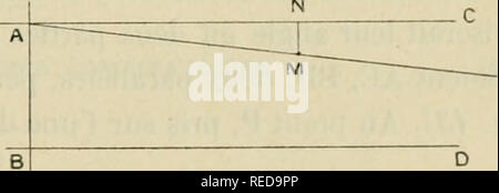 . Compte rendu. Science; Science -- Congresses. KD. COLLIGNON. â NOTE SDH L'EXISTENCE GÃOMÃTRIQUE Dl RECTANGLE (.'T ont. par hypothÃ¨se. dos hypotÃ©nuses Ã©gales, O.M M.M', et les angles M'M.N. 1 2. Par consÃ©quent, en doublant la longueur OM, on double la distance MA. du point M Ã la droite 0. La mÃ´me construction, appliquÃ©e Ã la longueur UM'. conduirait Ã un point M';, dont la distance MA Ã UX serait double de M'A', c'est-Ã -dire quadruple de MA ; et, en continuant ainsi Ã doubler la derniÃ¨re distance employÃ©e, on arrive Ã celte conclusion : si l'on prend sur OY une longueur 0a = 0MX2n Stock Photo