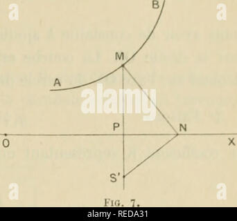 . Compte rendu. Science; Science -- Congresses. KD. COLLIGNON. â PROBLÃME DE MÃCAMQU1 M systÃ¨me des tangentes Ã la courbe constitue donc une horloge ou un mÃ©tronome. Les rayons vecteurs &lt;le la courbe auxiliaire /(.S' normale Ã MN. Si cette durÃ©e est reprÃ©sentÃ©e par â l(y), on devra avoir l'Ã©quation. }/ 2MS' 9 ou bien m. Wj-^ Ici les variables x et y figurent avec s dans l'Ã©quation diffÃ©rentielle. RemplaÃ§ons ds* par dx&quot;1 -f- dy2] il viendra en rÃ©solvant par rapport Ã dx, dx â dy J &quot;';'â-. V (jMijf - -lu La solution s'obtient par quadrature. Il faut pour que l'abscisse x s Stock Photo