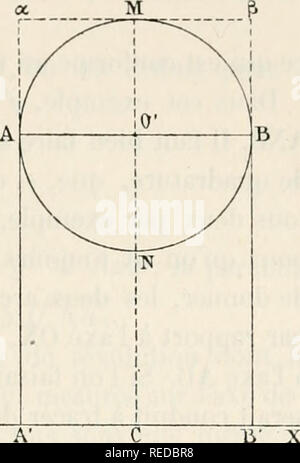 . Compte rendu. Science; Science -- Congresses. is- X KD. COl.I.lGNON. â SLK LA (X'i!ATi:iiK DKS SOLIDKS l)K UKVOU'TKI.N Ã®liM on retomlje sur la formule connue du ravon de courbure, p = liin. -^. 3Â° Soit AMBN (fig. 3:2) un cercle de rayon (J'A - K. et soit U l'axe de rÃ©volution tracÃ© dans son plan en dehors de la figure. On demande l'aire du tore qu'engendre la circonfÃ©rence. Si nous voulions appliquer la rÃ¨gle des normales Ã l'axe OX, les normales en A et B seraient infinies ; la rÃ¨gle des tan- gentes donnerait lieu Ã la mÃ´me difficultÃ© au point le plus haut et au point le plus lias Stock Photo