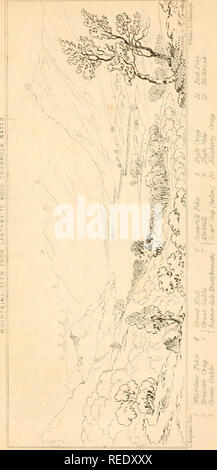 . A complete guide to the English lakes. Natural history -- England Lake District; Lake District (England) -- Guidebooks. . Please note that these images are extracted from scanned page images that may have been digitally enhanced for readability - coloration and appearance of these illustrations may not perfectly resemble the original work.. Martineau, Harriet, 1802-1876. Windermere : J. Garnett; London, Whittaker &amp; Co. ; [etc. , etc. Stock Photo