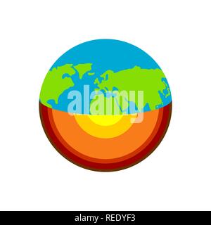 Planet Earth structure. Inner and outer core, mantle and crust. Earth ...