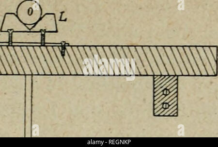 . Commentationes physico-mathematicae. Mathematics; Physics. Zapfenreibung in keilnvitenformigen Lagern. tmmml. Please note that these images are extracted from scanned page images that may have been digitally enhanced for readability - coloration and appearance of these illustrations may not perfectly resemble the original work.. Finska vetenskaps-societeten, Helsinki. Helsingfors Stock Photo