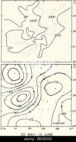 . Collected reprints / Atlantic Oceanographic and Meteorological Laboratories [and] Pacific Oceanographic Laboratories. Oceanography Periodicals.. . Please note that these images are extracted from scanned page images that may have been digitally enhanced for readability - coloration and appearance of these illustrations may not perfectly resemble the original work.. Atlantic Oceanographic and Meteorological Laboratories; Pacific Oceanographic Laboratories; United States. Environmental Science Services Administration. Research Laboratories; Environmental Research Laboratories (U. S. ). Washing Stock Photo
