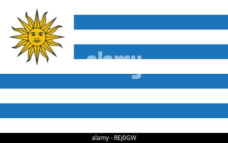Uruguay Flag Stock Vector