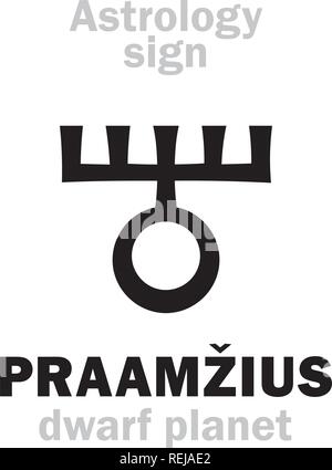 Astrology Alphabet: PRAAMŽIUS (supreme pagan Baltic God of Heavens ...