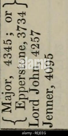 Coates S Herd Book D D Co Eh Ic5 I O A 5f O Ft W Tah A R Gt Ph A O Ni O Id Pn D O T