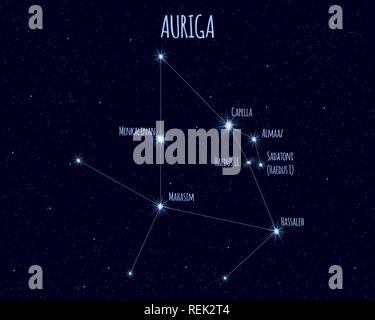 Auriga (The Charioteer) constellation, vector illustration with the names of basic stars against the starry sky Stock Vector