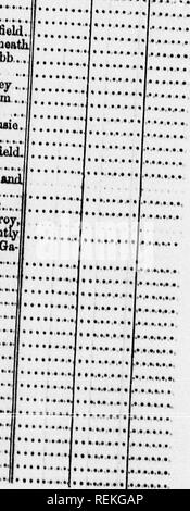 . Return shewing the number of limits, or licences, or applications, granted or pending to cut timber on the Ottawa and its tributaries from 1848 to 1852 [microform]. Forests and forestry; Forests and forestry; Forêts et sylviculture; Forêts et sylviculture. Ri OK Pin I Westmoatlii McNabb.. do . Huntley. Masham. do . Dalhousio Bago» Wakefield Oso ., Lavant Do Do Do Do Do Do Do Do Do Do Do Dalhoutie Township of Darling „ Do FitzrovJ 99 In- *&quot;'^^*^ '^^ Huntfy 22 Biver Contecagama, Ga^' tineau River Piokanook ' Do Do I. Do. ::: [RiTar Kazabacua Do - , I&gt;o 41? Rirer QatiiMBn &quot;&quot; D Stock Photo