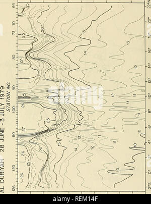 . Circulation and oceanographic properties in the Somali Basin as observed during the 1979 southwest monsoon. Oceanography; Ocean currents; Monsoons. o o o O o o o o o o OJ ro -^ IT) (Stl313i^) Hid3a 44. Please note that these images are extracted from scanned page images that may have been digitally enhanced for readability - coloration and appearance of these illustrations may not perfectly resemble the original work.. Beatty, William H; Bruce, John G; Guthrie, Robert C; United States. Naval Oceanographic Office. St. Louis, Mississippi : Naval Oceanographic Office, NSTL Station Stock Photo