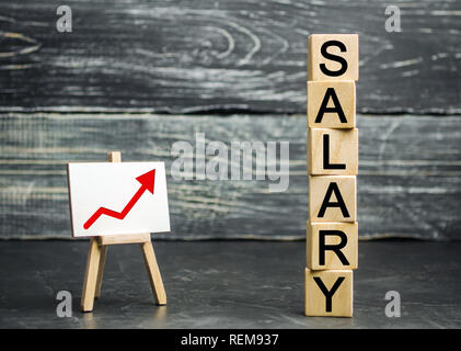 The inscription salary and the red arrow up. increase of salary, wage rates. promotion, career growth. raising the standard of living. increase profit Stock Photo