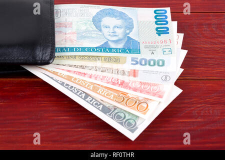 kuna to forint