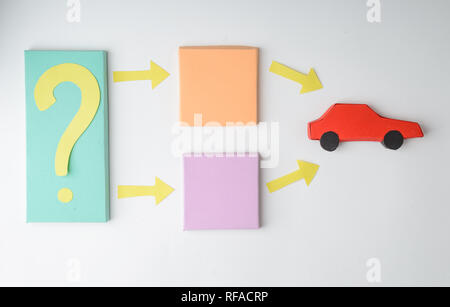 Car purchase flowchart on white Stock Photo