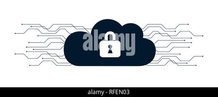 secure digital space in a blue cloud with lock isolated on white background vector illustration EPS10 Stock Vector