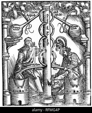 A still with a fractionating column, 1512. A still with a fractionating column, 1512. By Hieronymus Brunschwig (c1450-c1512). From Liber de arte distillandi de compositis, 1512, by Hieronymus Brunschwig (c1450-c1512). Stock Photo