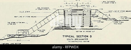 Case histories of Corps breakwater and jetty structures. Report 3.  Breakwaters; Jetties; Breakwaters; Jetties. COVER STQNF fl TfiN MiN iQ TOW  flVG. H»eOR SIDE coven STOUE t Ton MH IQ TQW «