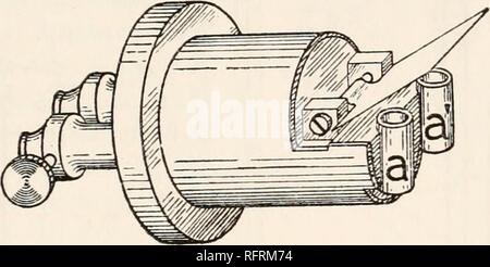 Carnegie Institution of Washington publication. TISSOT APPARATUS