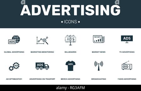 Advertising set icons collection. Includes simple elements such as Marketing, Billboards, Merch, Ad Optimization premium icons. Stock Vector