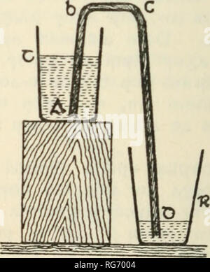 Bunus Na Heoluiochta Science T Gt Tint3s Ria Iiecttiiooua F Cftige Atza Ax Ta Ag Ar 5ctoio A Uf Niiaita Quot Oo T Gt Ax N Otoo Aw Cftije Fin Oo O Eism T On Uifce T Tit F Tof5 Ftige