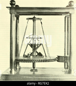 Bulletin - United States National Museum. Science. Figure 41.—Model of  Redheffer's perpetual motion ma- chine. This model was built by Isaiah  Lukens for the Peale Museum in 1813. Photo courtesy of